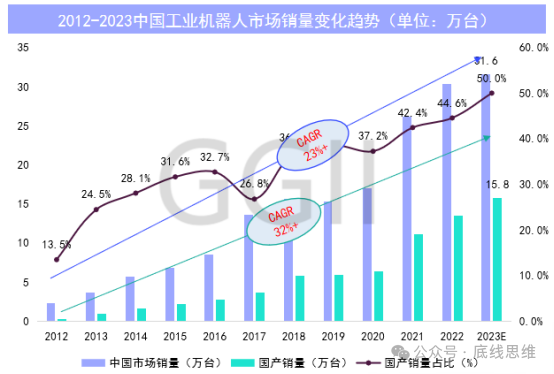 买车原则买新不买旧_买新车改变生活方式好吗_刚买的新车换车条件